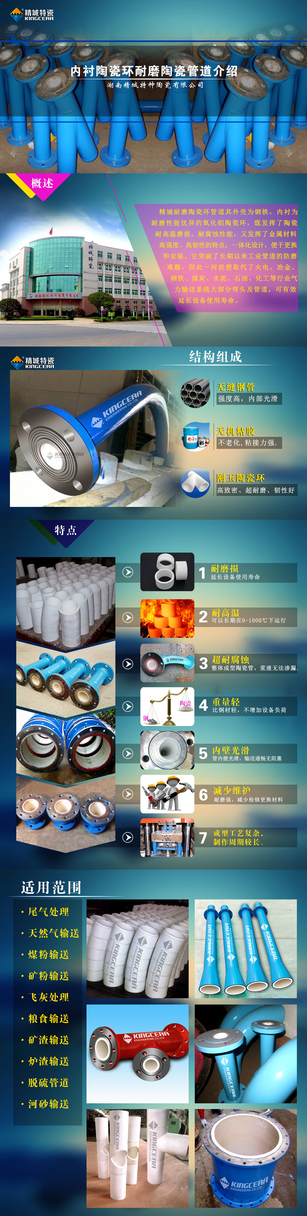 湖南Z6人生就是博内衬陶瓷环耐磨陶瓷管道